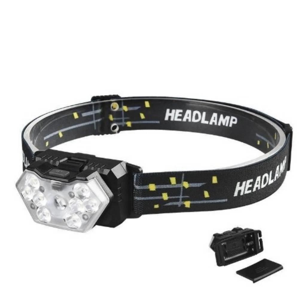 2 Packs Headlamps